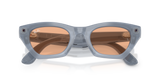 Meta x Ray-Ban Zena Ai Sunglasses (Gen 3)